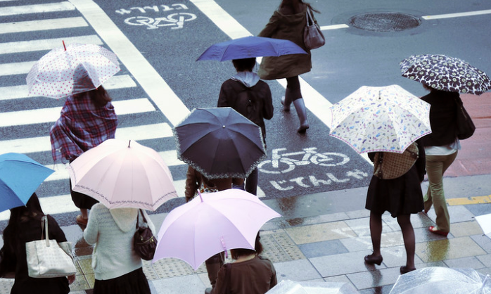 白內(nèi)障癥狀