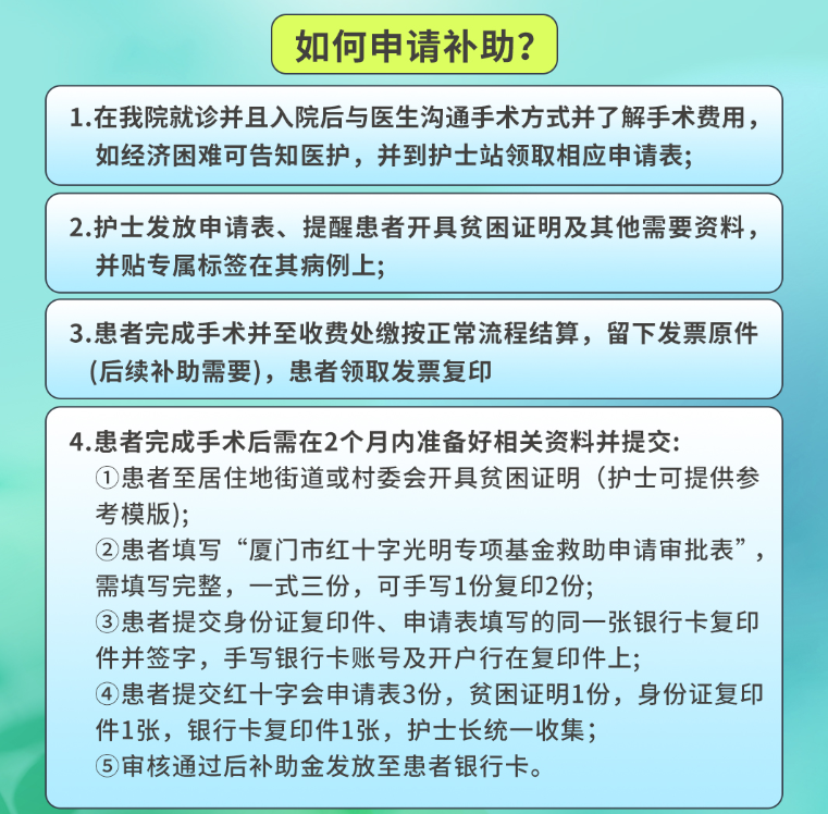 青光眼補助